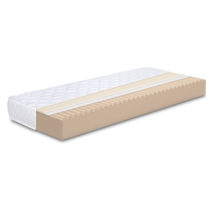 Двулицев матрак Active Sense 140/200