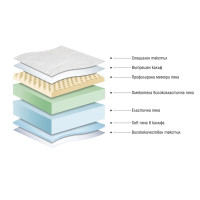 Двулицев матрак Vista Massage 120/200