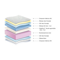 Двулицев матрак Bellevue 120/200