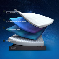 Матрак Pro Plus Smart Cool Firm 75/190