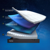 Матрак Pro Plus Smart Cool Medium 75/190