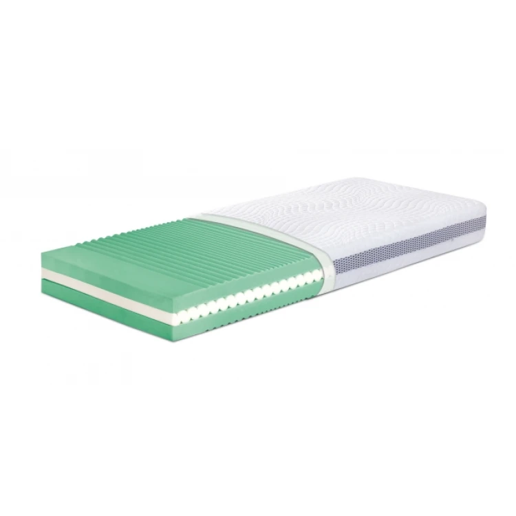 Двулицев матрак Ergo Disk 144/190