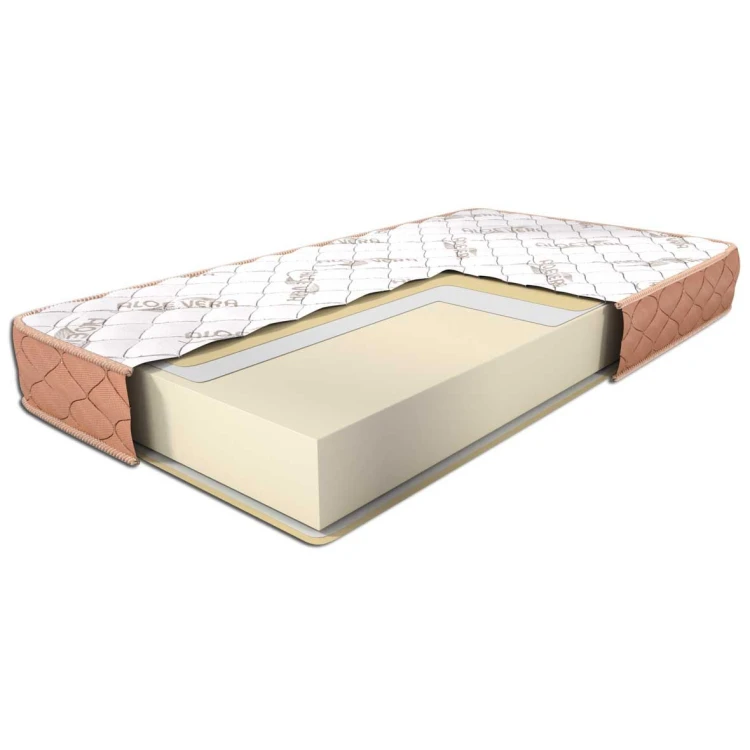 Двулицев матрак Aloe Vera HR GOLD с цип 120/200