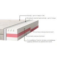 Двулицев матрак Verthe Comfort 25см. 164/190