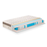 Двулицев матрак Duetto Comfort 200/200