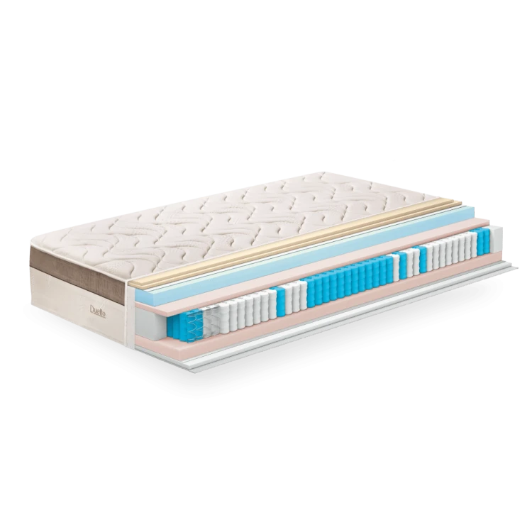 Двулицев матрак Duetto Comfort 200/200