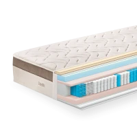 Двулицев матрак Duetto Comfort 200/200