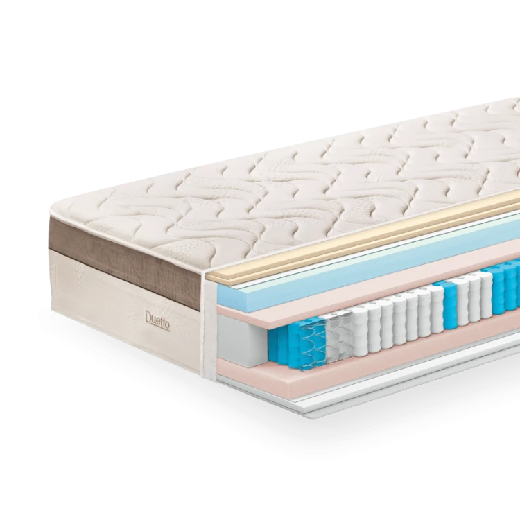 Двулицев матрак Duetto Comfort 200/200