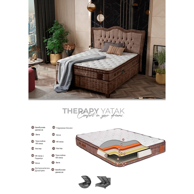 Двулицев матрак Therapy 160/200