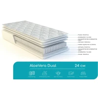Двулицев матрак Aloe Vera Dual 160/200