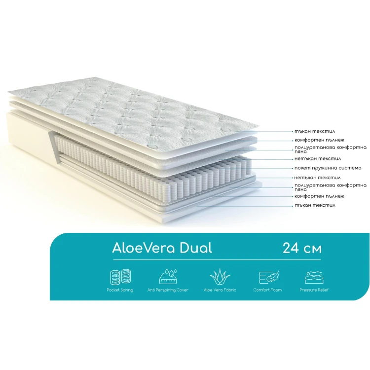 Двулицев матрак Aloe Vera Dual 160/200