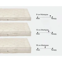 Двулицев матрак от Вълна 8см 100% Вълна ORGANIC WOOL 80/200