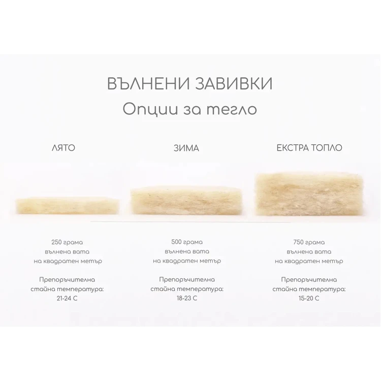 Вълнена завивка за двойки зима/екстра топло 100% вълна - 220х240 см