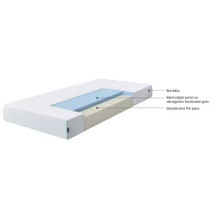 Двулицев матрак Xia 140/200
