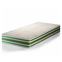 Двулицев матрак Sleepmode Aloe Wellness Deluxe 140/190