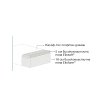 Двулицев матрак Magnistretch Sport 140/200