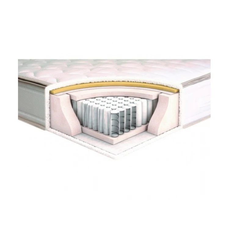 Двулицев матрак Аstrea Ortho 140/200
