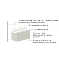Двулицев матрак Massaggio Deluxe 120/200