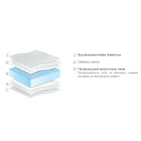 Двулицев матрак COMFORT 140/190