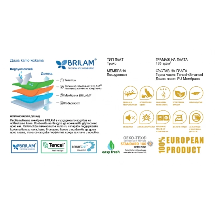 Протектор за матрак SMARTCEL GOLD Green 04 140/200